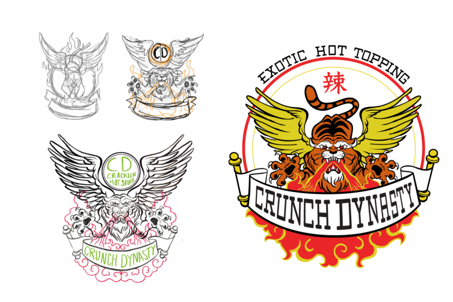 crunch-development crunch-development